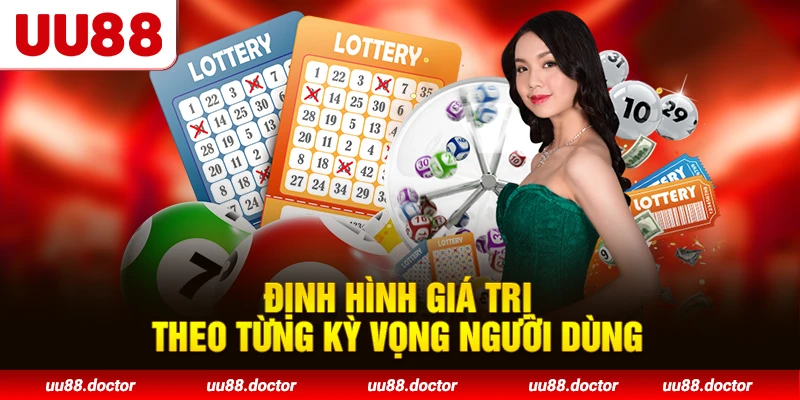 Định hình giá trị theo từng kỳ vọng người dùng